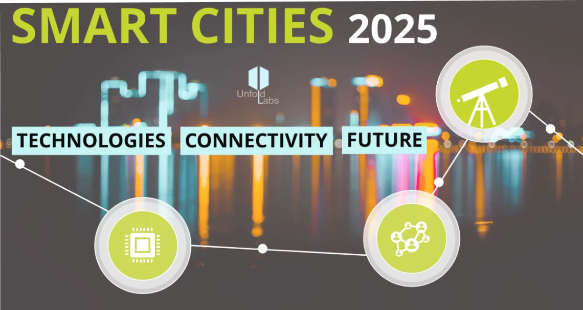 Smart Cities 2025