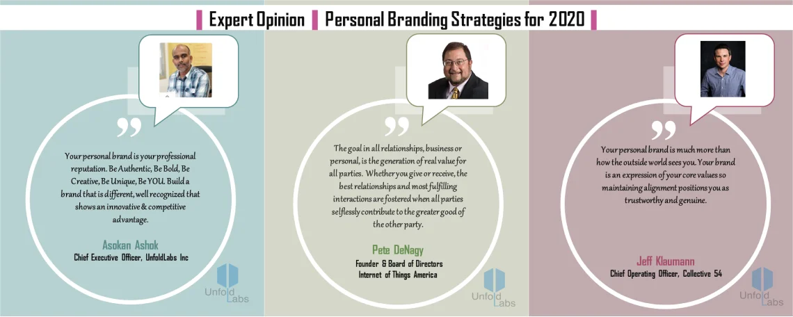 Expert Opinion — Personal Branding Strategies for 2020