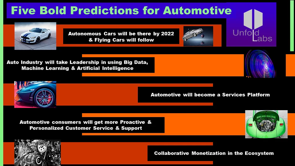 Five Predictions for Automotive