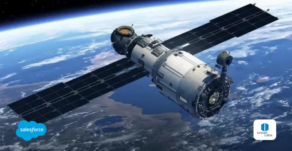 Aerospace Salesforce
