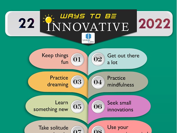 22 Ways to be Innovative 2022