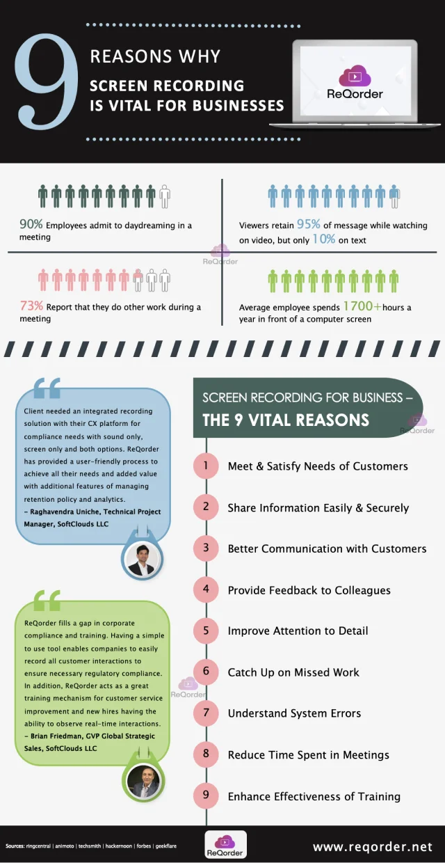 9-reasons-why-screen-recording-is-vital-for-businesses-unfoldlabs